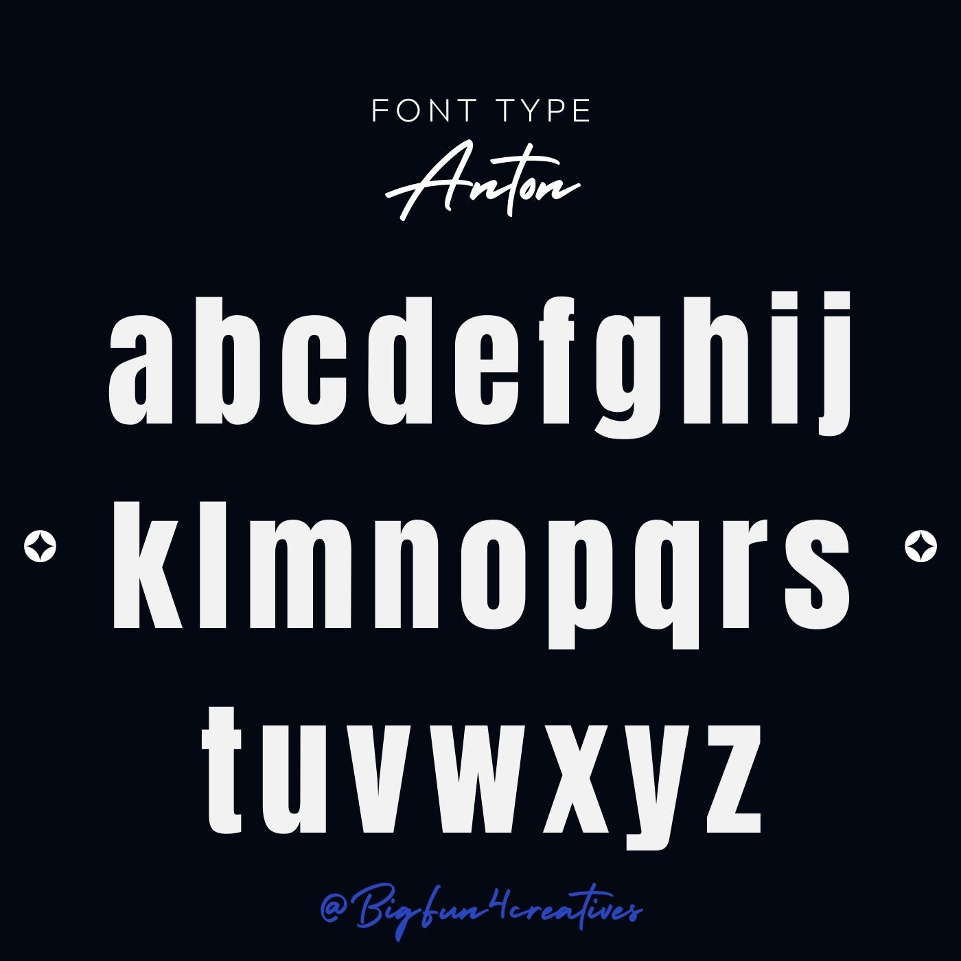 Anton Font Type Lettering Stencil Set