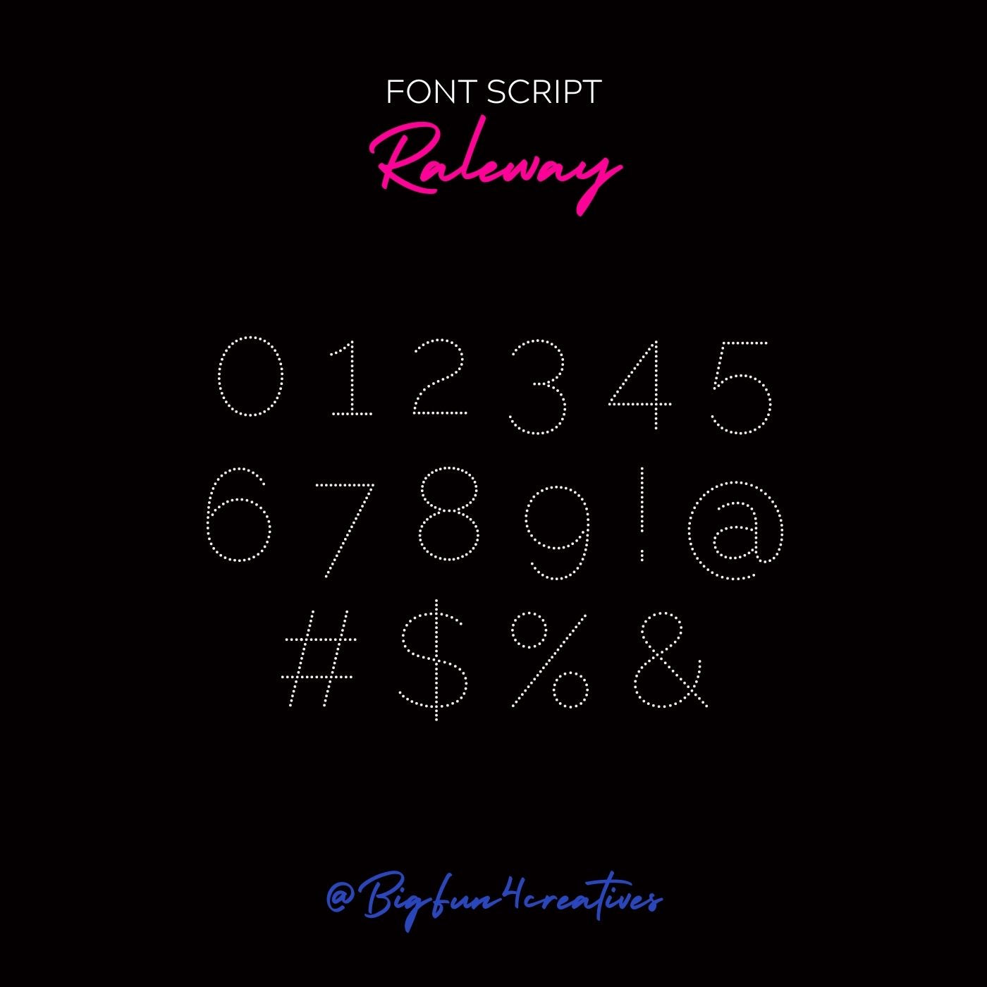 Raleway Lettering Stencil Set