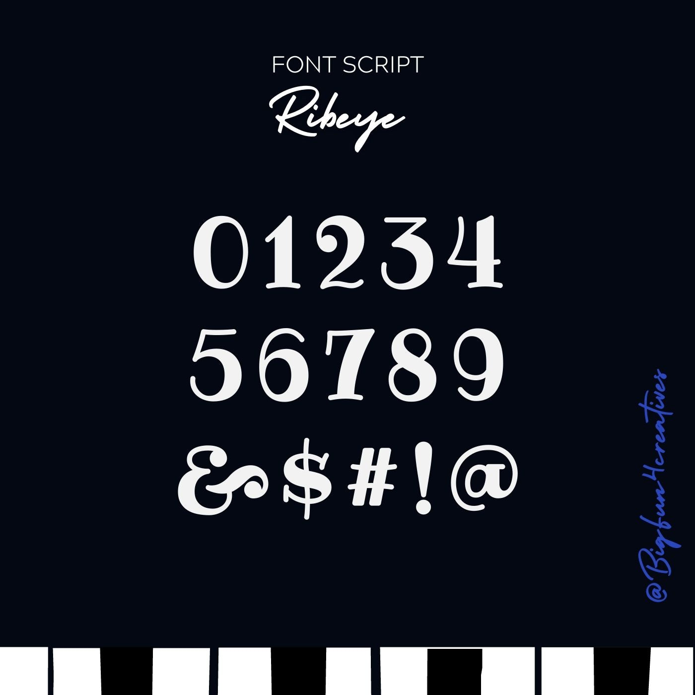 Ribeye Lettering Stencil Set