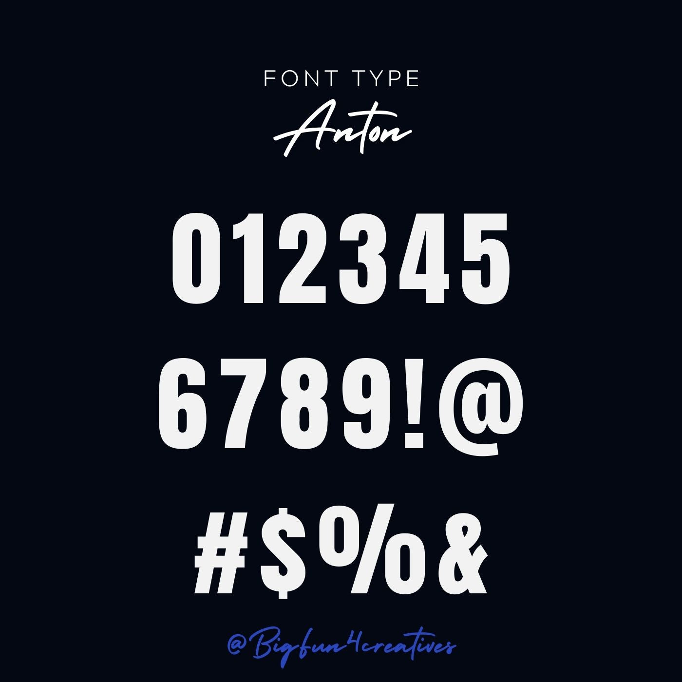 Anton Font Type Lettering Stencil Set