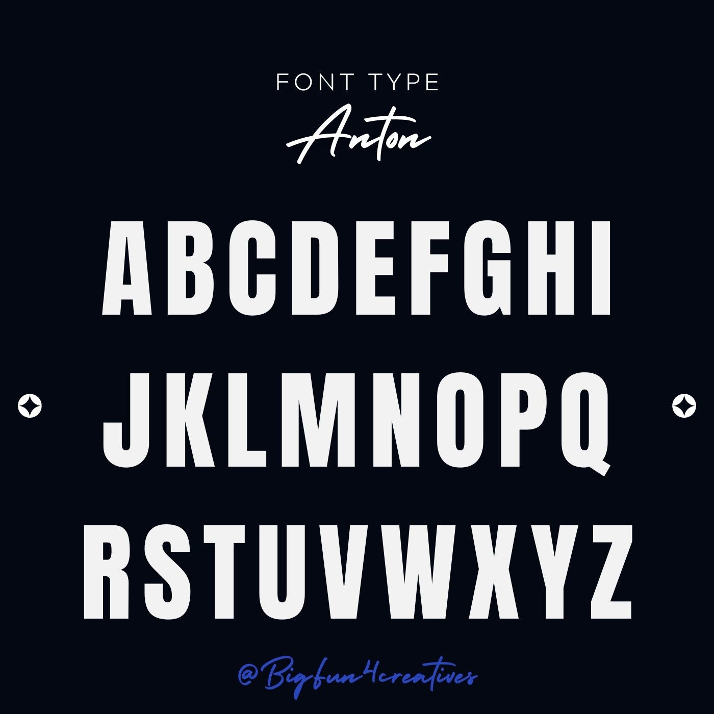 Anton Font Type Lettering Stencil Set